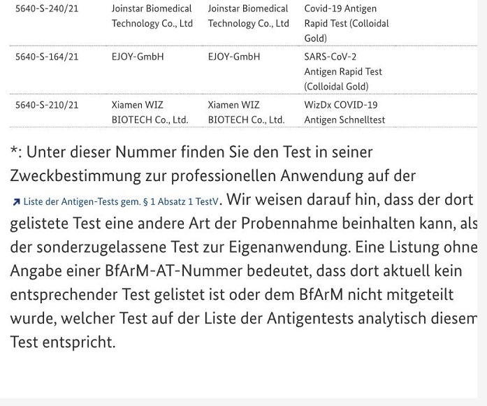 Good News!!!! we got the selftest auto rapid test home use in Bfarm xiamen wiz