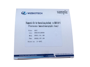 SARS-CoV-2 Neutralizing Antibodies rapid test kit