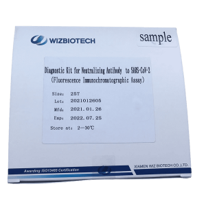 Covid-19 antibody, SARS-CoV-2 Neutralization Antibody Test Kit